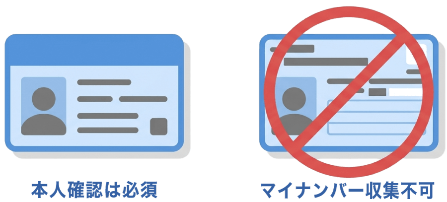 教育訓練給付制度_マイナンバーの取り扱い
